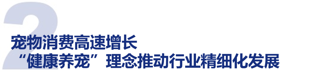 鳥語(yǔ)花香攜手弗若斯特沙利文發(fā)布《2023-2024中國(guó)寵物行業(yè)綠皮書(圖3)