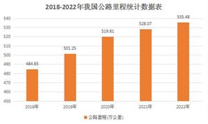 2024寵物用品行業(yè)調(diào)研 寵物用品市場呈現(xiàn)出多樣化、專業(yè)化的趨勢(圖10)