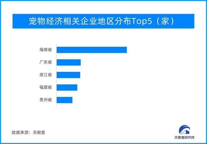 智能養(yǎng)寵設(shè)備市場迎來爆發(fā)期萌寵經(jīng)濟引領(lǐng)新潮流(圖1)