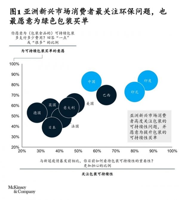 熊貓體育：包裝屆的綠色“革命”深圳禮品包裝展引領(lǐng)環(huán)?？沙掷m(xù)新潮流(圖2)